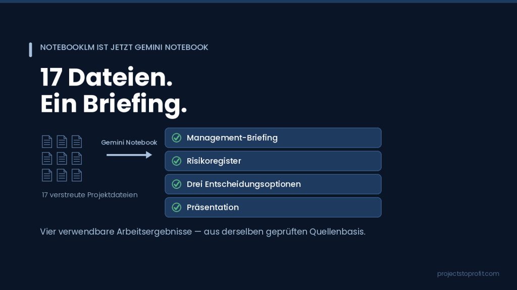 Gemini Notebook verwandelt 17 Projektdateien in ein Management-Briefing]