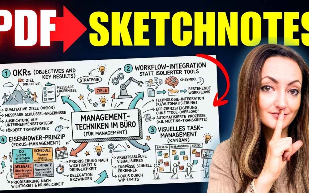 Gemini Notebook Sketchnotes